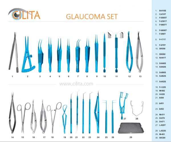 glaucoma set