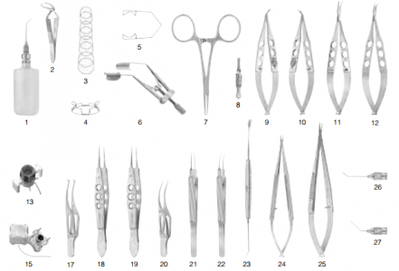 Corneal Trasplant Set