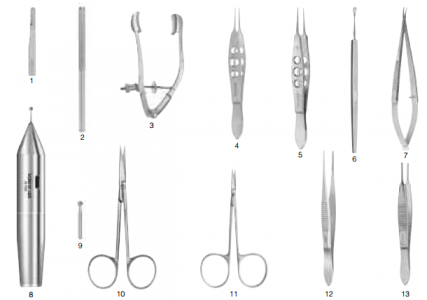 Pterygium Set