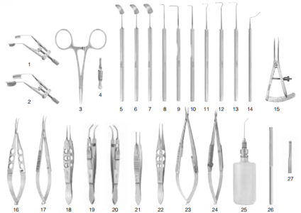 Strabismus Set