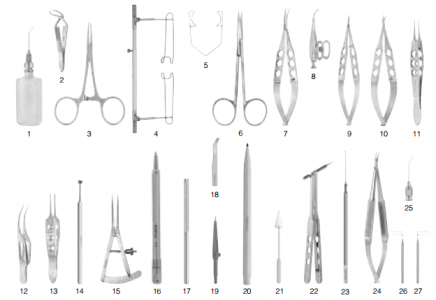 glaucoma set