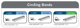 Labtician – Circling Bands